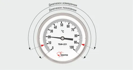 Термометры биметаллические коррозионностойкие ТБф-220 IP65 с возможностью гидрозаполнения (Диаметр: 100 мм, 160 мм)